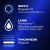 Durex Extended Pleasure – Climax Delay Condoms (12 pcs) -3